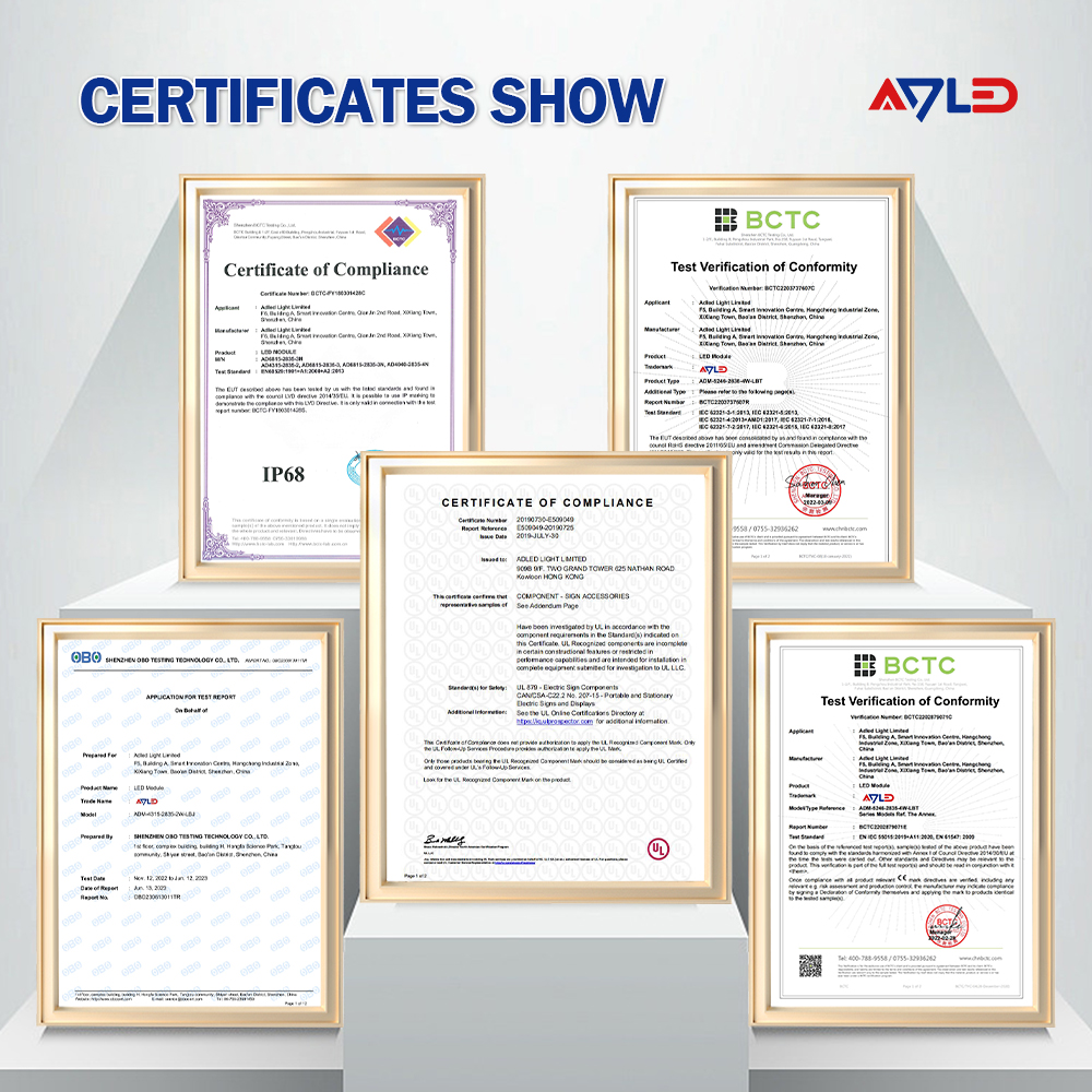 Certificazione delle Strisce LED: Guida e Standard Globali